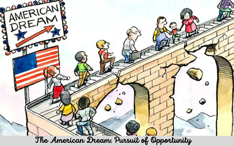 The American Dream Pursuit of Opportunity