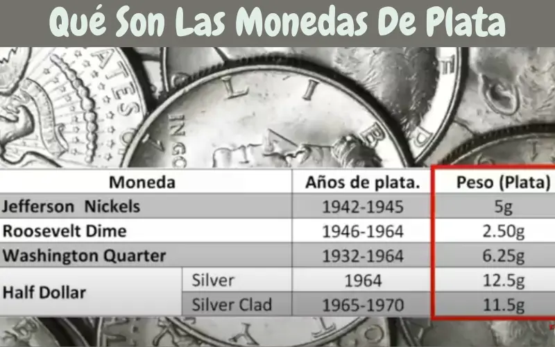 Qué Son Las Monedas De Plata